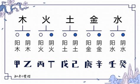 天干個性|八字十天干性格